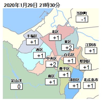 昨日に続いて今日も変に暖かい_c0025115_22235054.jpg