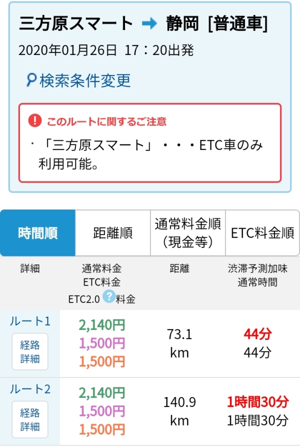 正しい高速道路の使い方 風と香りと太陽 正しい高速道路の使い方 風と香りと太陽