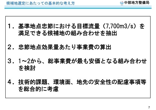 木曽川水系河川整備計画変更原案パブコメと長良川の遊水池計画(2)_f0197754_19481520.jpg