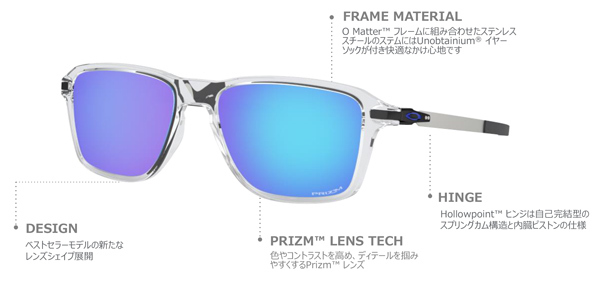 OAKLEY(オークリー)2020年新作ライフタイルサングラスWHEEL HOUSE(ウィールハウス)ニューリリース!_c0003493_17281015.jpg