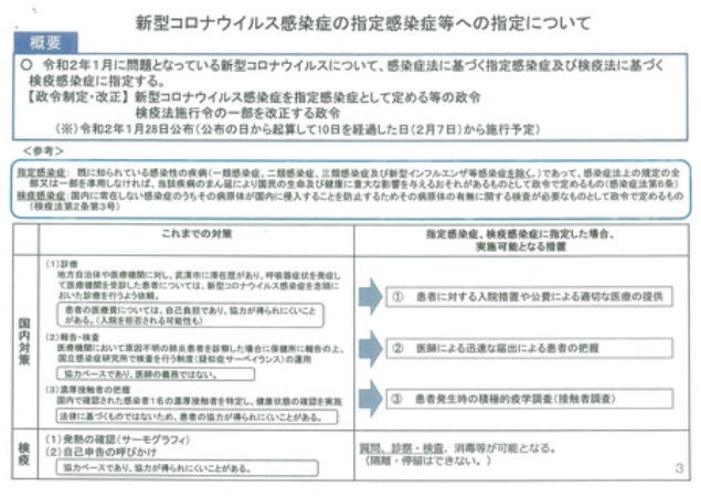 《 コロナウイルス資料 》_c0328479_20303101.jpg