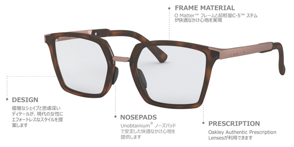 OAKLEY(オークリー)レディース向け度付き対応新作オプサルミックフレームSIDE SWEPT(サイドスイープ)入荷!_c0003493_18183794.jpg