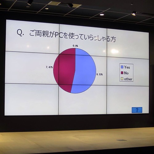 ウイルスバスター クラウドの電話サポートが手厚すぎてシニアも安心_c0060143_20321555.jpg
