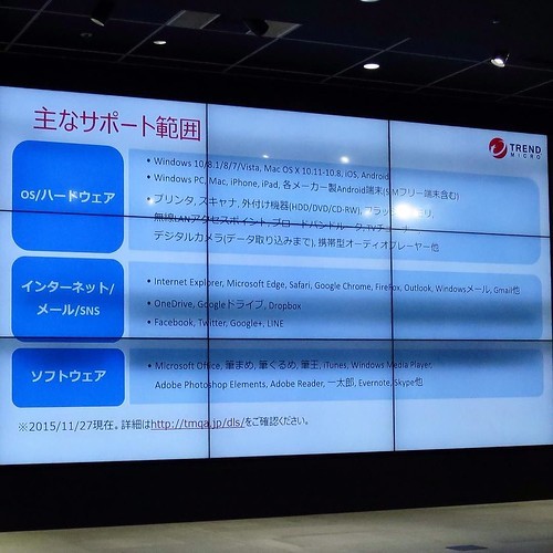 ウイルスバスター クラウドの電話サポートが手厚すぎてシニアも安心_c0060143_20324219.jpg