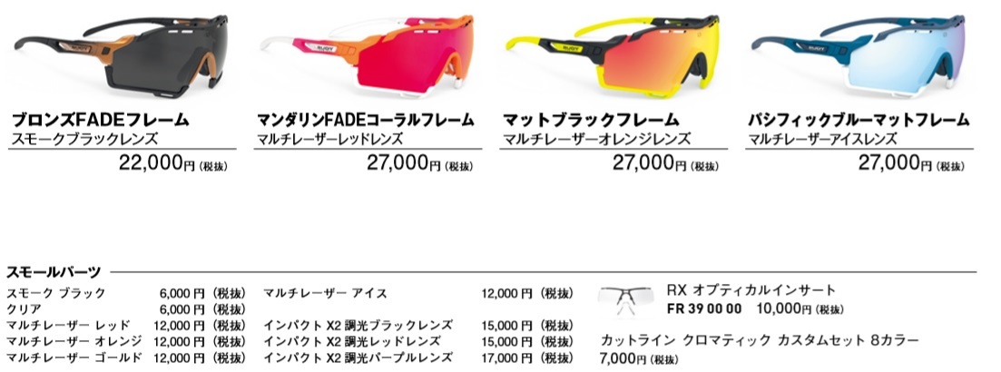 ルディ2020年新モデル「CUTLINE」_d0109399_11252271.jpg