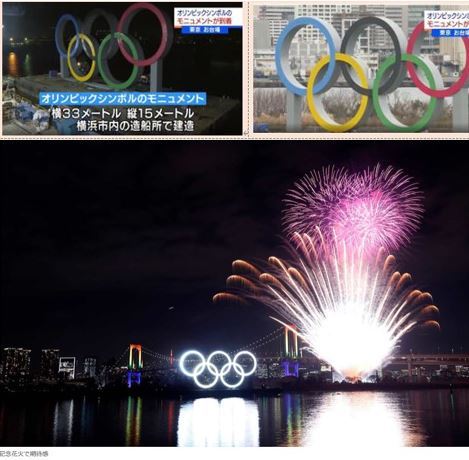 五輪のシンボル 巨大モニュメント東京・台場と東京オリンピックサイト2…2020/2/2_f0231709_14443121.jpg