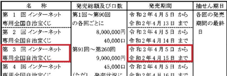 第3回インターネット専用宝くじ山分けクイズ_f0070359_11431510.jpg