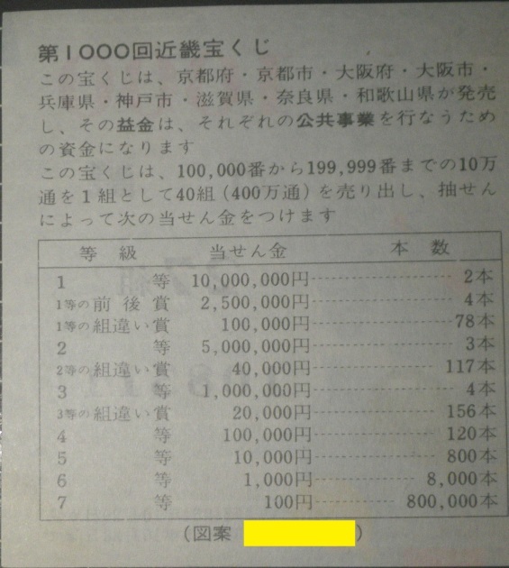 第3回インターネット専用宝くじ山分けクイズ_f0070359_11433318.jpg