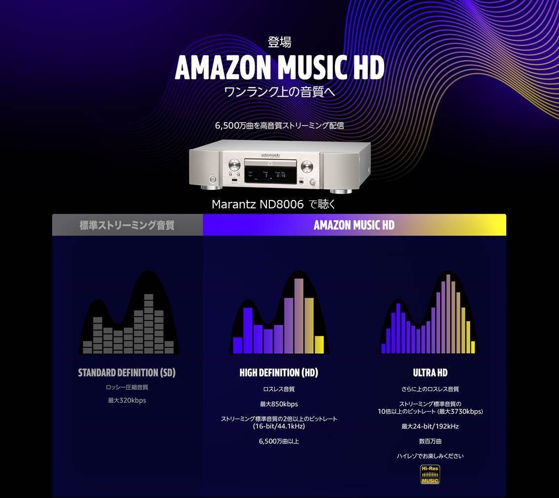 マランツのネットワークプレーヤー ND8006 で Amazon Music HD マランツのネットワークプレーヤー ND8006 で Amazon Music HD