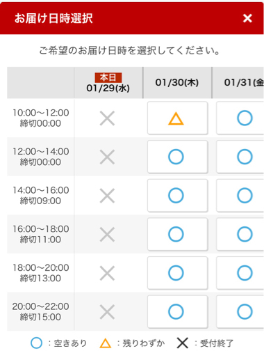 玄関先に届く『楽天西友ネットスーパー』人ごみを避けたい季節にもお勧めです♪_f0023333_08135438.jpg