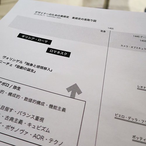 「デザイナーのための美術史」が面白かった_c0060143_01485485.jpg