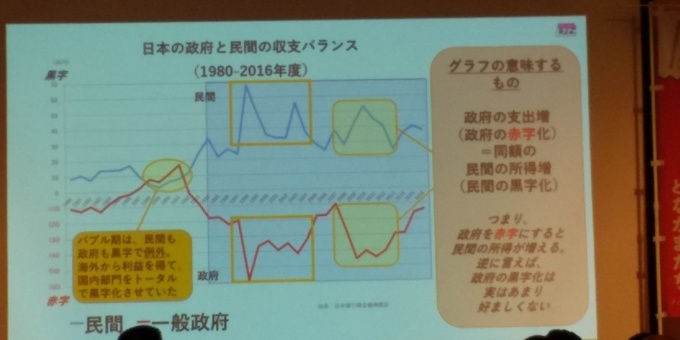 山本太郎が広島の市民とおしゃべり会_e0094315_21074234.jpg