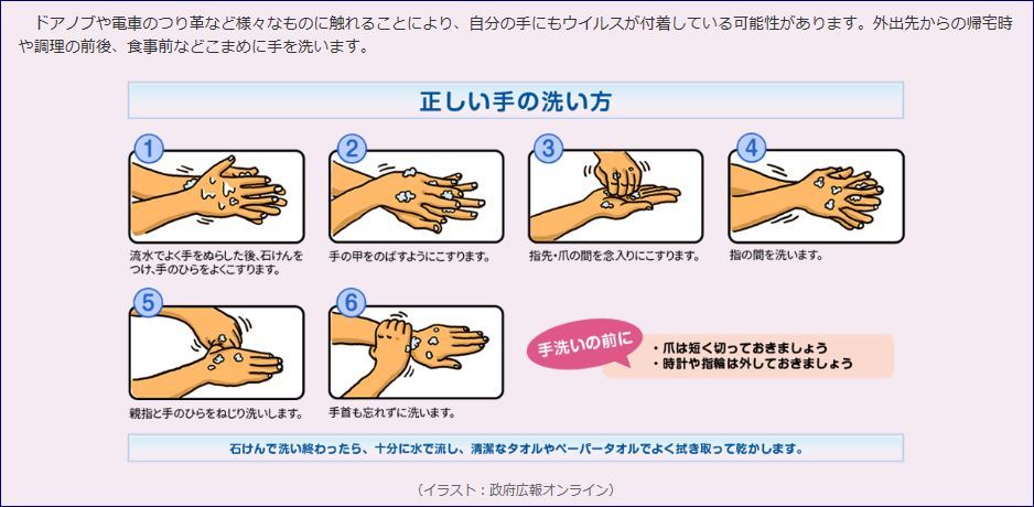 ウイルスと脅威の防止_d0181824_13585878.jpg