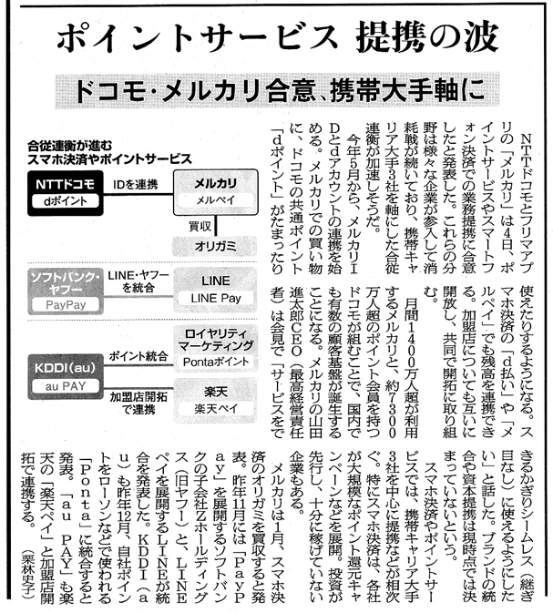 ユーチューブ ディズニー Apple Tv 時短とai発注 ポイント提携 米地方紙も 地元の切り札 Twitterに注意書き 痴漢通報アプリ 梅のあとさき 5