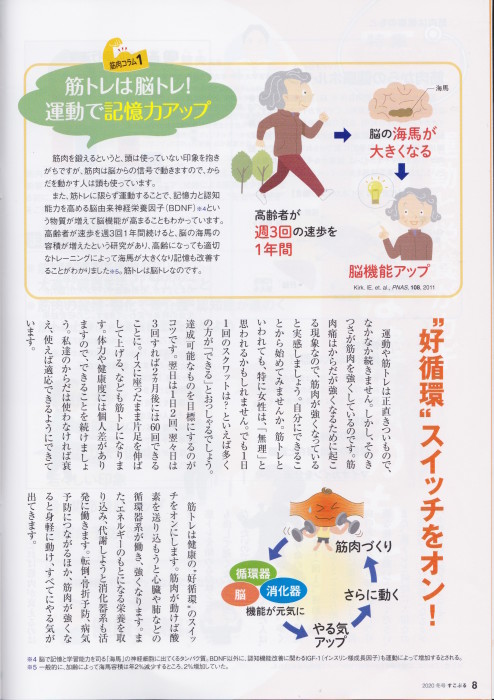 筋肉は健康のもと_b0052170_12575216.jpg