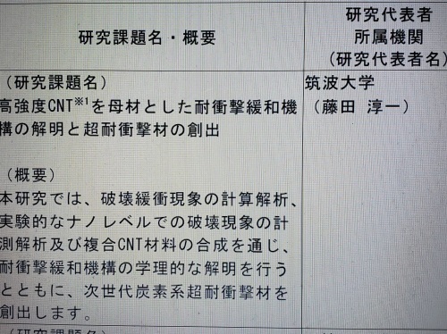 【ネット署名】「筑波大学の大規模軍事研究に抗議し、その中止を求める!」に協力を_a0336146_00125532.jpg