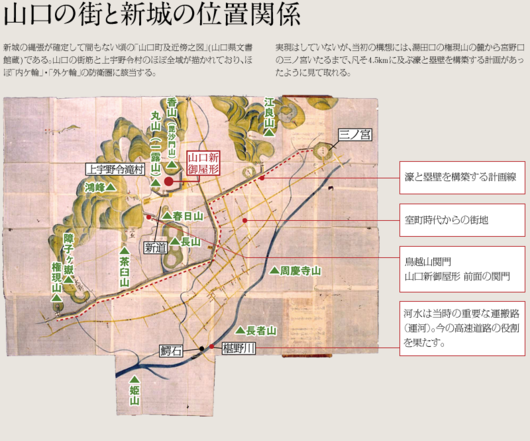 山口県旧県庁舎の前身・・・山口御屋形(おやかた)・山口城_d0061579_9492292.png