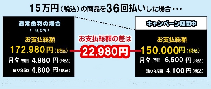 Jaccs Webクレジット Webby 取り扱い開始キャンペーンのお知らせです カルマックス タジマ 自転車屋さんの スタッフ ブログ