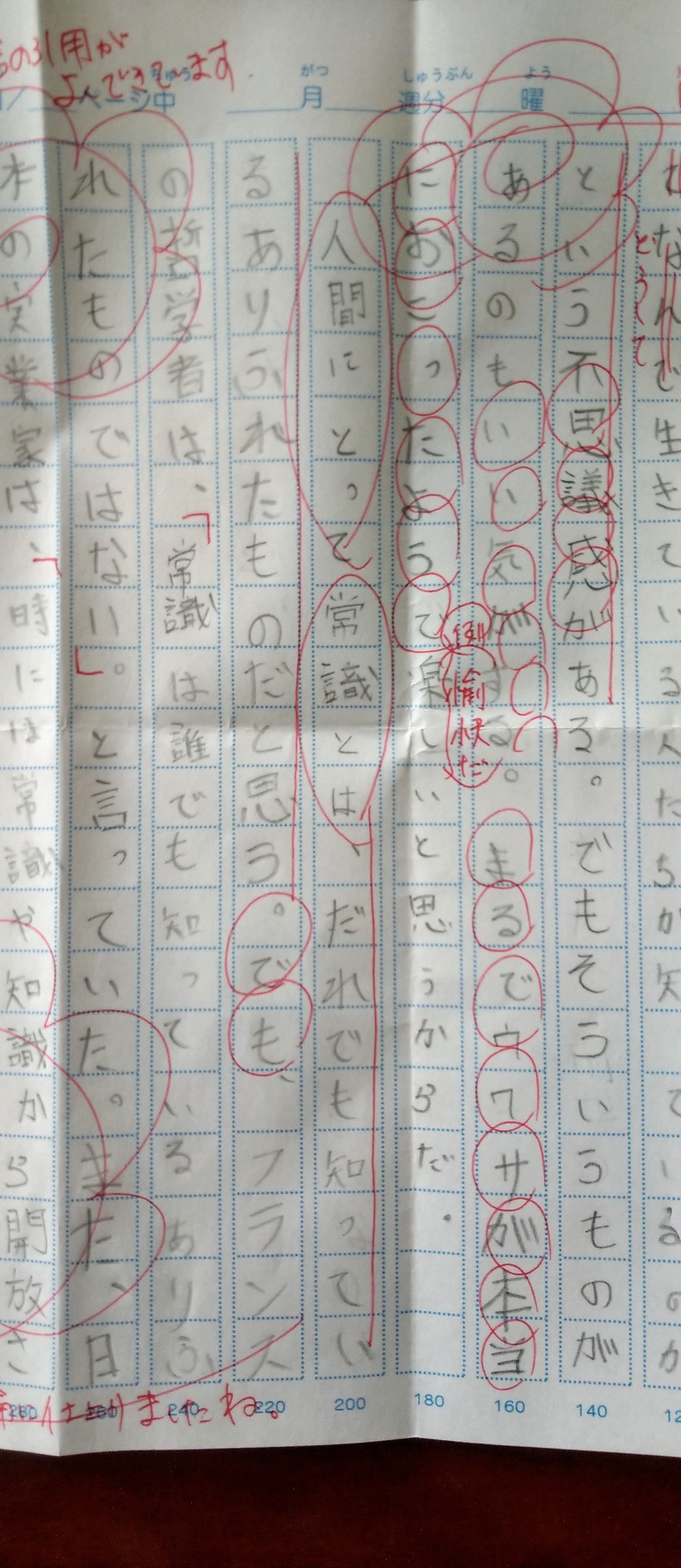 常識 について 作文 小論文教室 今はじまる未来へ 常識 について 作文 小論文教室 今はじまる未来へ