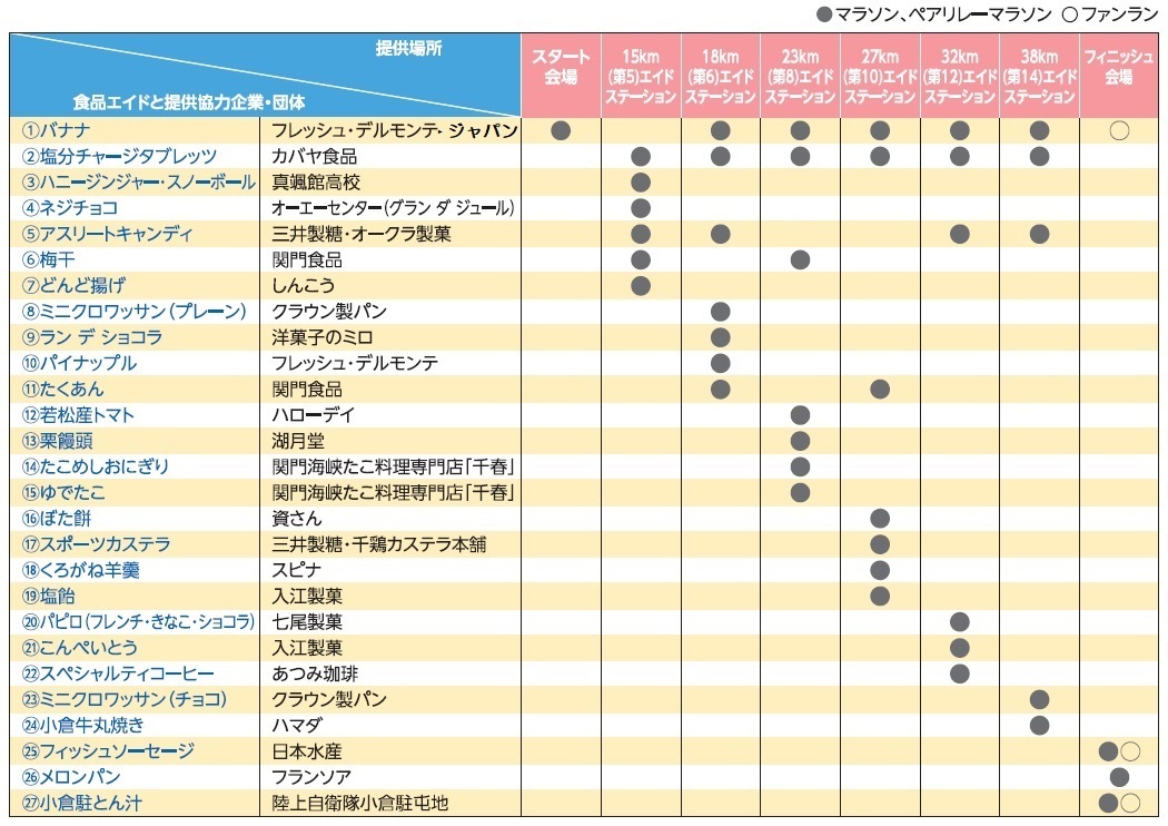 いよいよ週末_f0056935_17381442.jpg