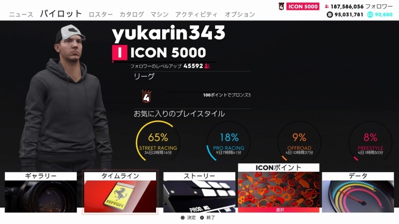 ゲーム「THE CREW2 ICONレベル5000になりました」_b0362459_20535579.jpg