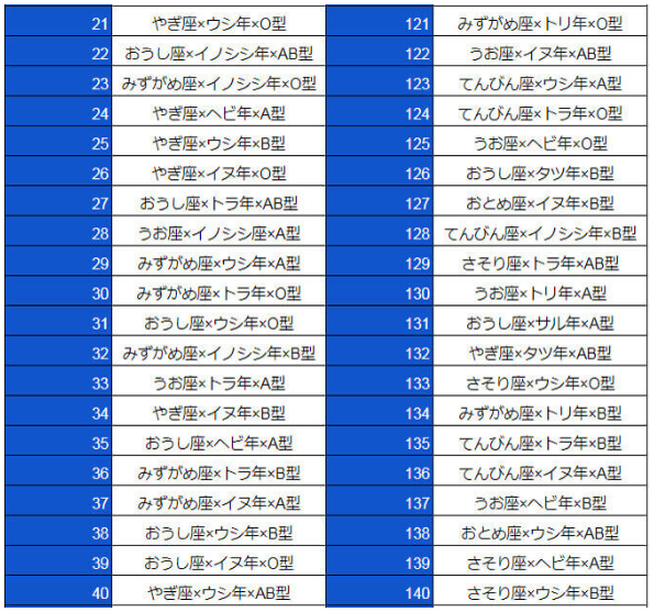 2020年の運勢は良い方?それとも…_a0215492_15030935.png