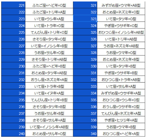 2020年の運勢は良い方?それとも…_a0215492_15105708.png