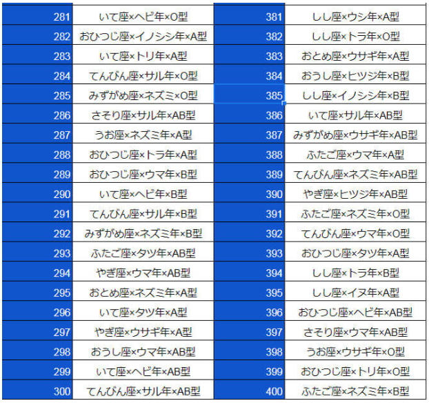 2020年の運勢は良い方?それとも…_a0215492_15140267.png
