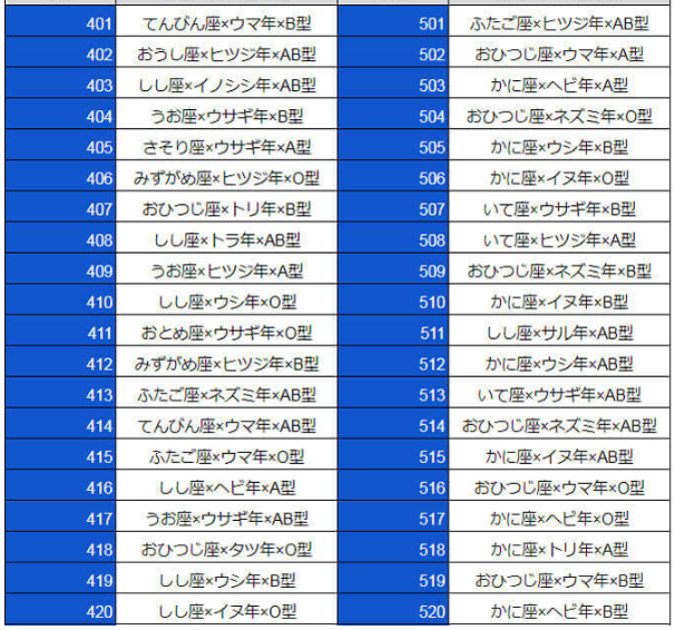 2020年の運勢は良い方?それとも…_a0215492_15144998.png