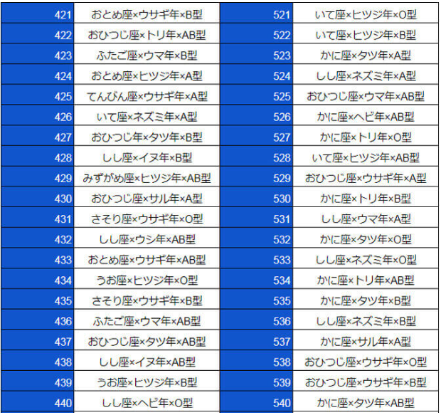 2020年の運勢は良い方?それとも…_a0215492_15154413.png