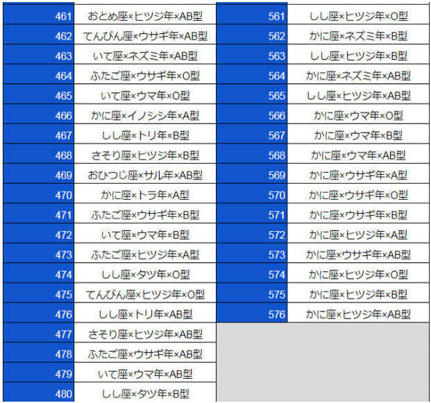 2020年の運勢は良い方?それとも…_a0215492_15165654.png