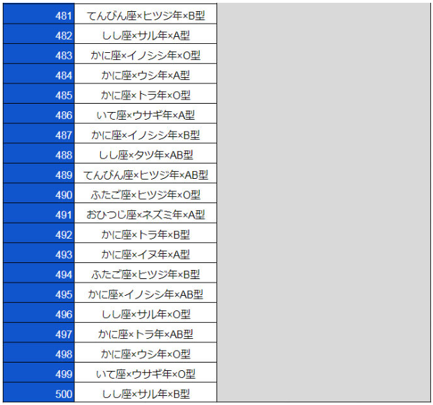 2020年の運勢は良い方?それとも…_a0215492_15174288.png