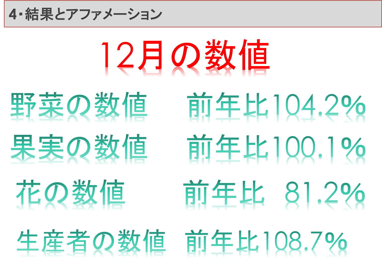 やる気と感動の祭典 東京FINAL 発表者発表 その2_f0070004_11115978.png
