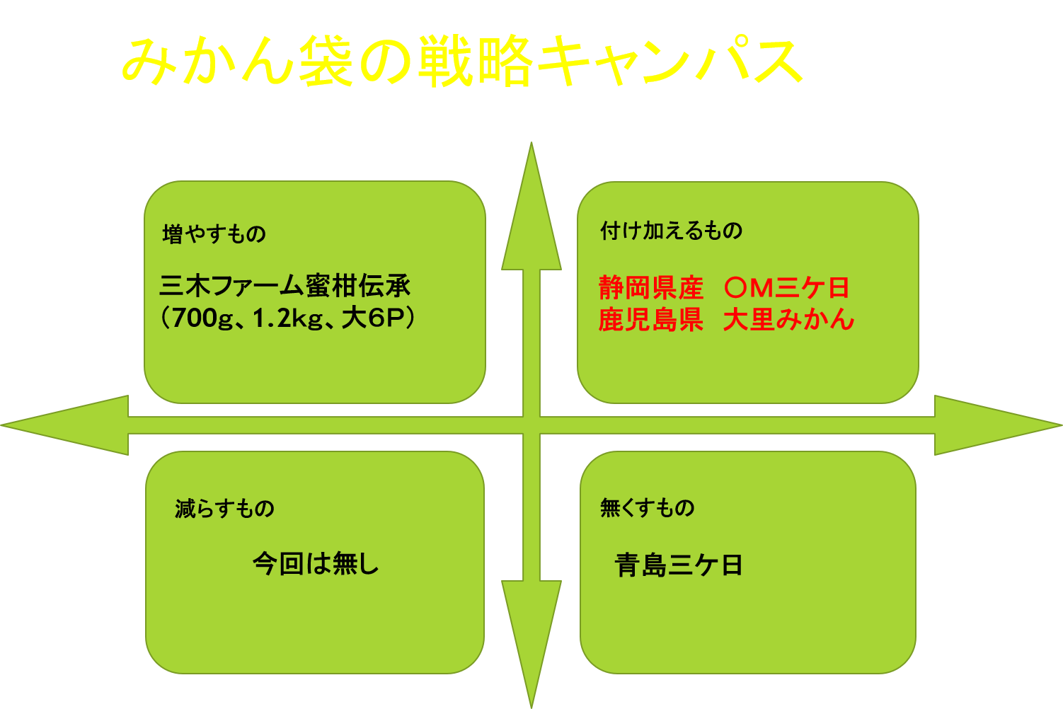 やる気と感動の祭典 東京FINAL 発表者発表 その2_f0070004_11130924.png