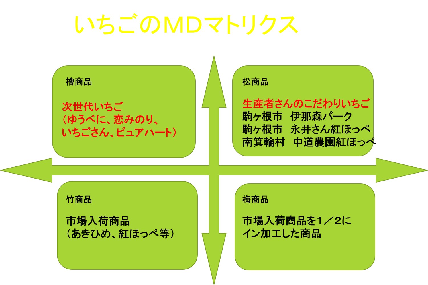 やる気と感動の祭典 東京FINAL 発表者発表 その2_f0070004_11144121.png