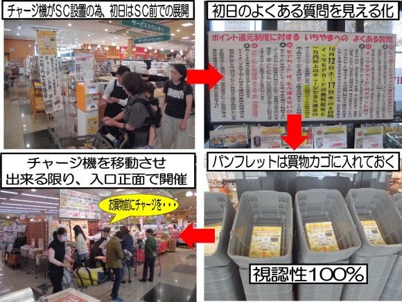 やる気と感動の祭典 東京FINAL 発表者発表 その5_f0070004_13102432.png