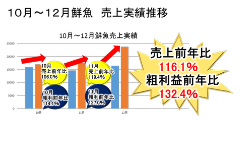 やる気と感動の祭典 東京FINAL 発表者発表 その2_f0070004_14124823.png