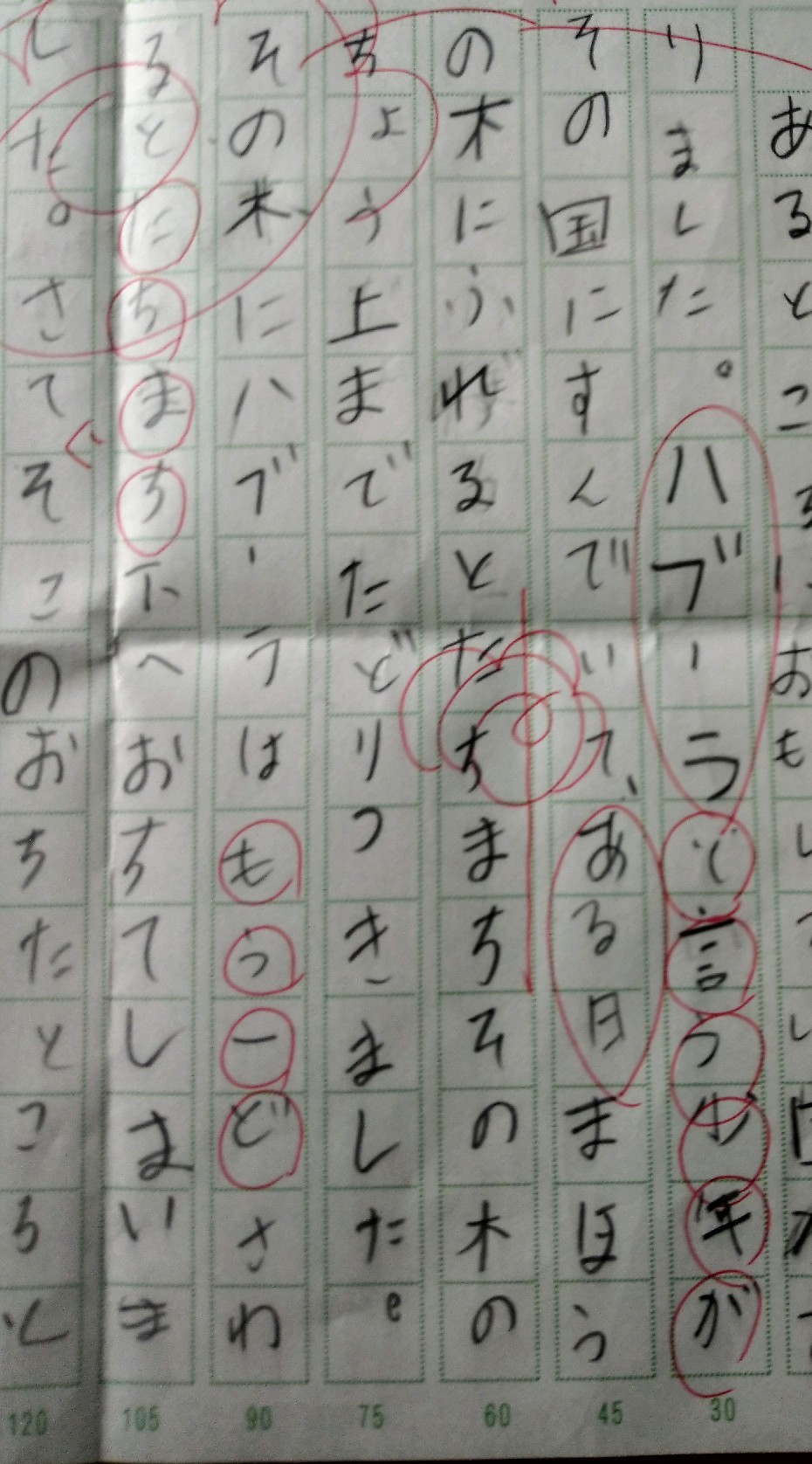 自由作文で書くことがないときは 物語を作ってみてね 小西作文教室 今はじまる未来へ