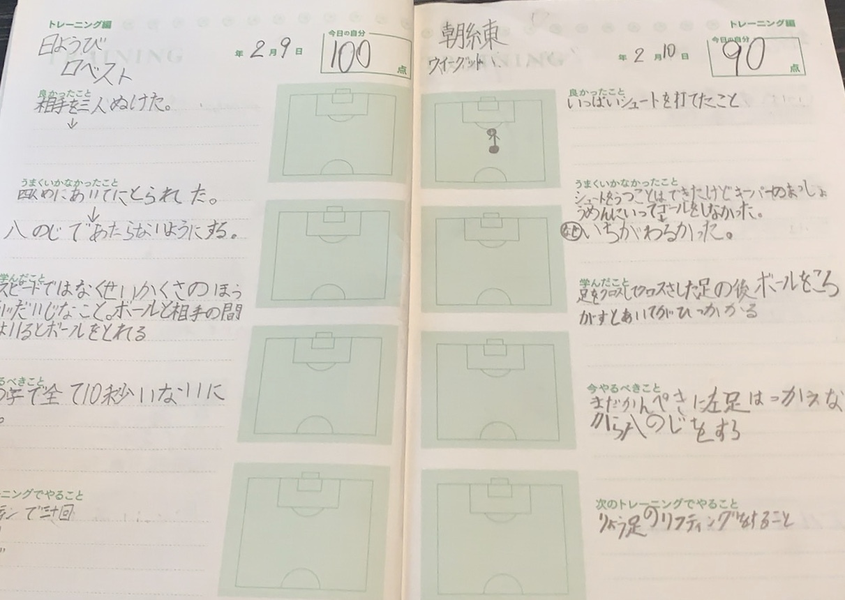 サッカー日誌に変化アリ 作文 国語が苦手な方へ 国語で未来を拓こう