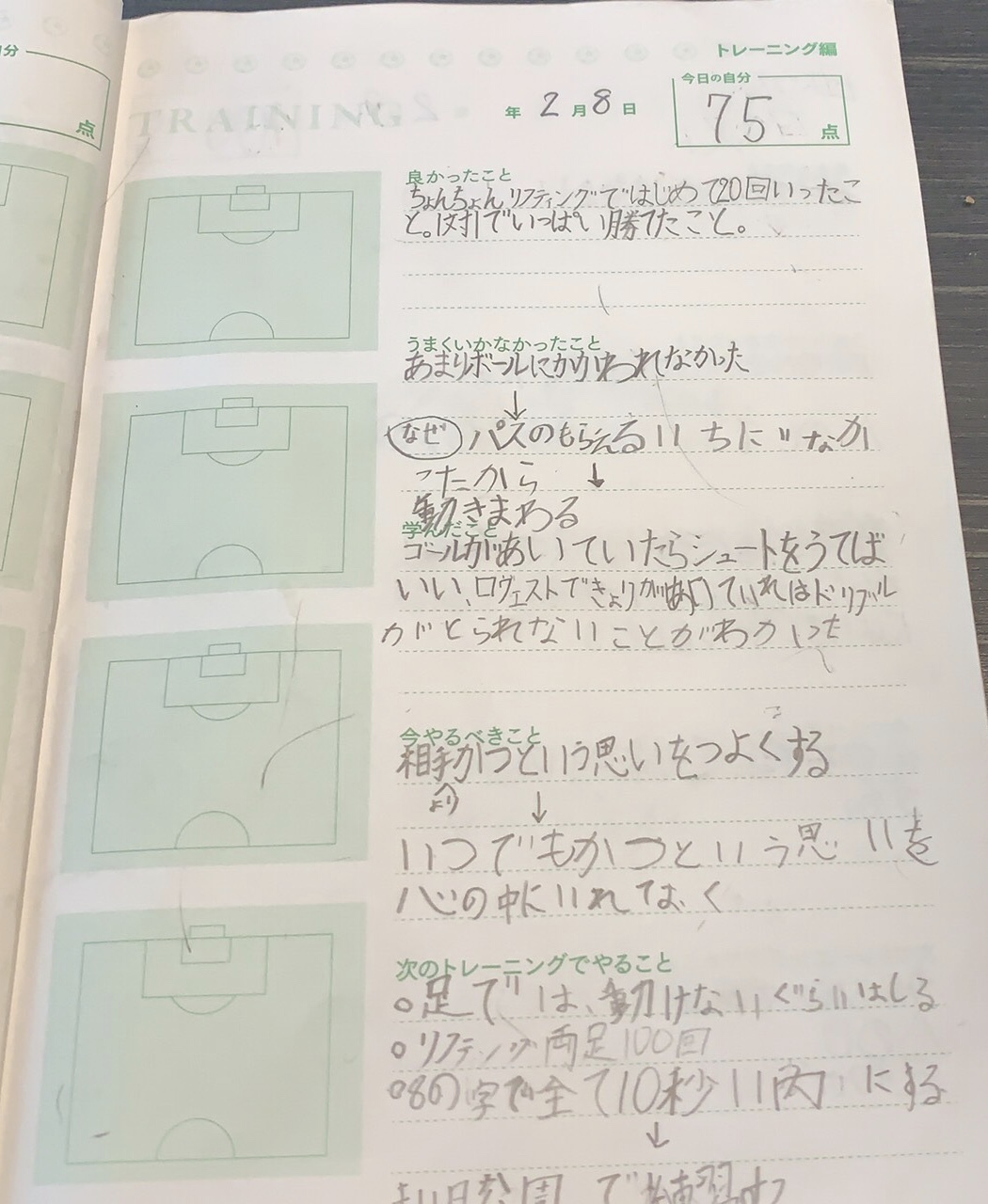 サッカー日誌に変化アリ 作文 国語が苦手な方へ 国語で未来を拓こう