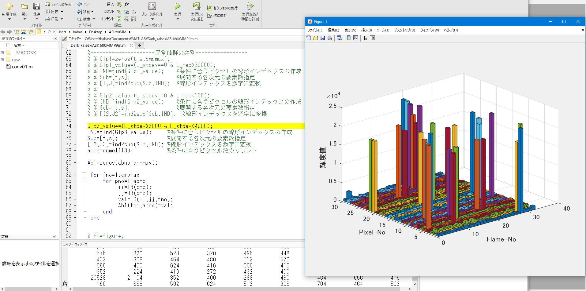 冷却CMOSカメラのノイズ解析ごっこ③_f0346040_03060239.jpg