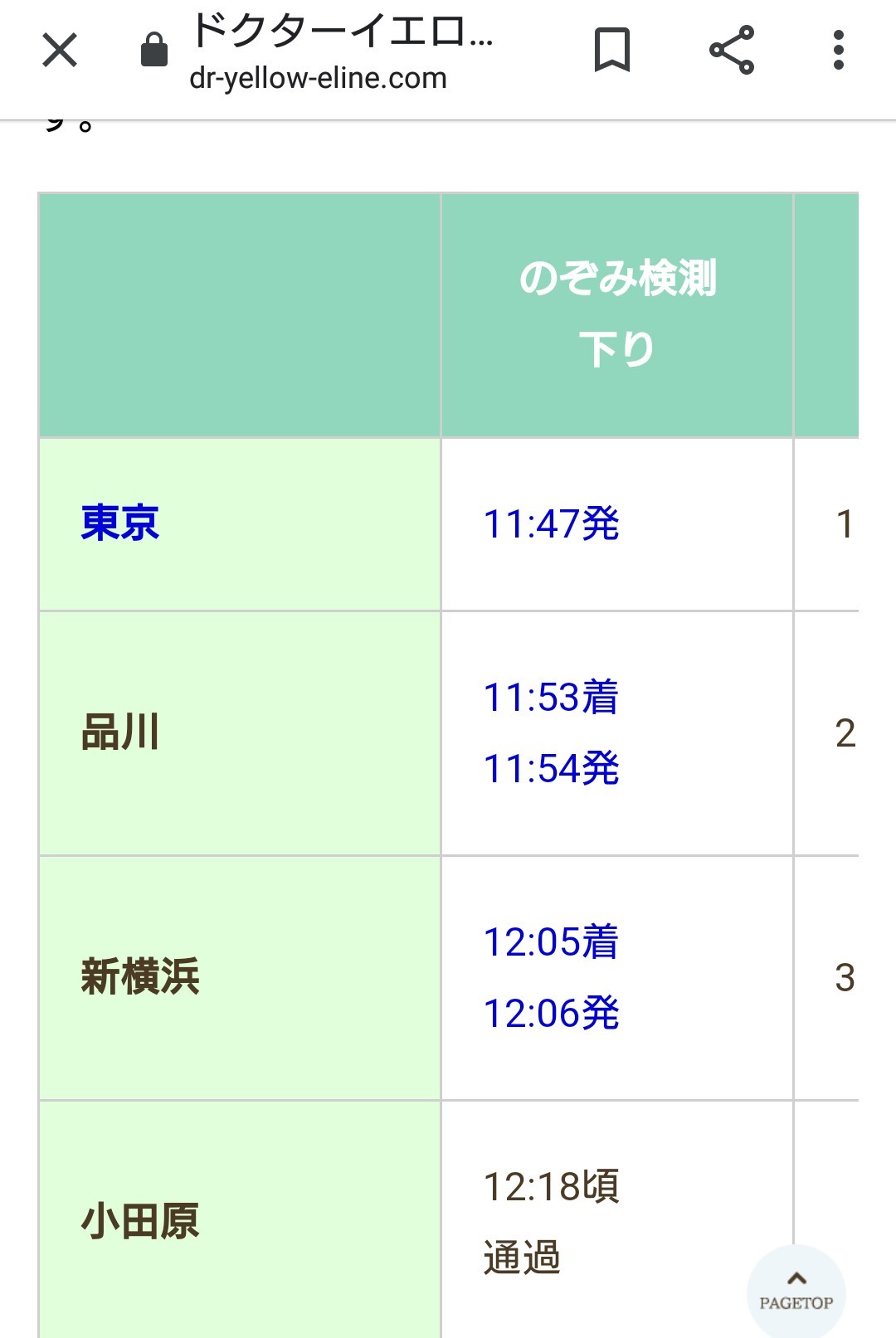 おはようモーニング_c0100865_06150905.jpg