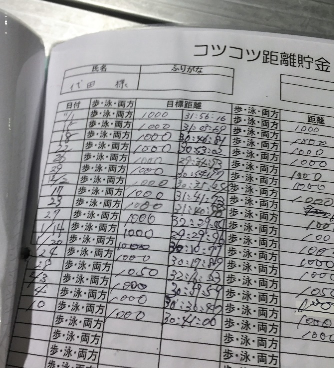 SUBARUクロストレックとは何者なのか_f0076731_17480585.jpg