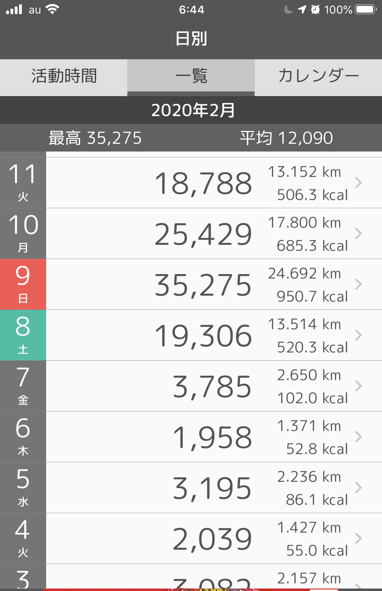 釜山旅行15  金海空港でランチ&ショッピング_a0387368_18344799.jpg