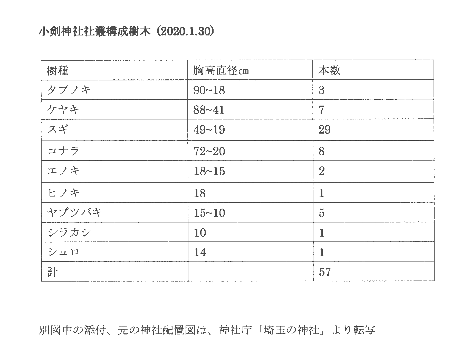 小剣神社_d0361999_09285400.png