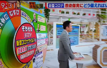 政府を擁護し市中感染の拡大と放置を公認する御用医師の言説と錯誤_c0315619_17322730.png