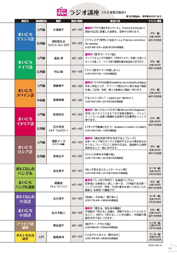 一番早い 4月期情報 2 と感想 Nhk外国語講座 年2月21日 るもんが の外国語学習日記