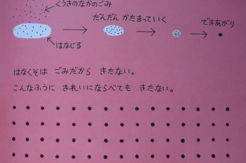 鼻くその絵本 絵本だまり 鼻くその絵本 絵本だまり