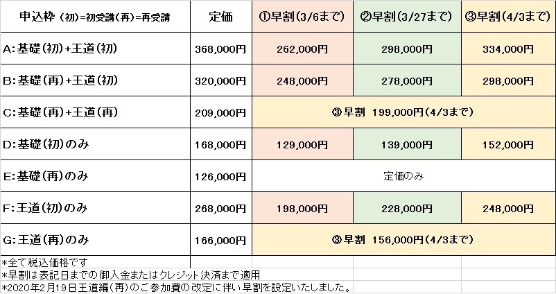 『へそ道合宿』in 御殿場_c0125114_16155637.jpg