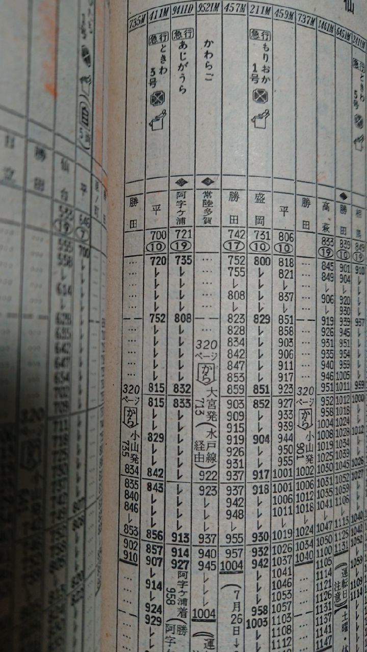 鉄道 仕業別注意事項 上野区②